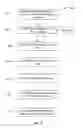 Fig. 07 - Business networking information feed alerts