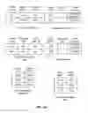 Fig. 11 - Business networking information feed alerts