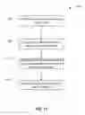 Fig. 14 - Business networking information feed alerts