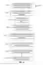 Fig. 15 - Business networking information feed alerts