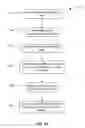 Fig. 16 - Business networking information feed alerts