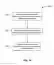 Fig. 17 - Business networking information feed alerts