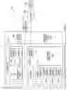 Fig. 02 - Systems and methods for enabling virtual keyboard-video-mouse for external graphics controllers