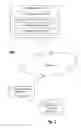 Fig. 02 - Offline mobile capture