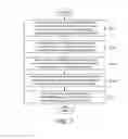 Fig. 07 - CONTROLLING METHOD, NETWORK SYSTEM AND SERVICE PLATFORM FOR MOBILE-EDGE COMPUTING