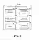 Fig. 10 - Predictive Collaboration