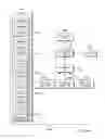 Fig. 10 - Orchestrating resources in a multilayer computing environment by sending an orchestration message between layers