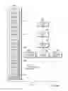 Fig. 12 - Orchestrating resources in a multilayer computing environment by sending an orchestration message between layers