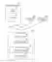 Fig. 01 - Contact management system and contact management method