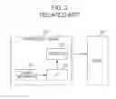 Fig. 03 - Contact management system and contact management method