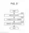 Fig. 05 - Contact management system and contact management method