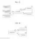 Fig. 10 - Contact management system and contact management method