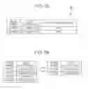 Fig. 22 - Contact management system and contact management method