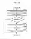 Fig. 23 - Contact management system and contact management method