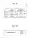 Fig. 25 - Contact management system and contact management method