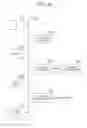 Fig. 26 - Contact management system and contact management method