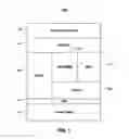 Fig. 02 - Automatic power-off of wireless communication device from linked device