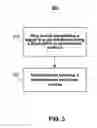 Fig. 04 - Automatic power-off of wireless communication device from linked device