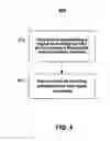 Fig. 05 - Automatic power-off of wireless communication device from linked device