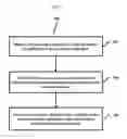 Fig. 04 - Method and system for managing incoming notifications
