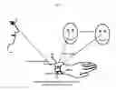 Fig. 06 - Method and system for managing incoming notifications