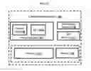 Fig. 12 - Method and system for managing incoming notifications