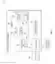 Fig. 08 - Rapid serial visual presentation to deliver messages in social spaces