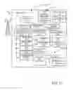 Fig. 22 - Intelligent user interfaces for multiple communication lines