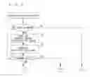 Fig. 08 - Mobile terminal, non-transitory computer readable recording medium, and notification control method