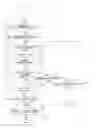 Fig. 09 - Mobile terminal, non-transitory computer readable recording medium, and notification control method