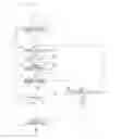 Fig. 15 - Mobile terminal, non-transitory computer readable recording medium, and notification control method