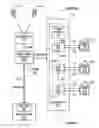 Fig. 01 - Systems and methods for connecting and disconnecting to a ring network or linear netowrk
