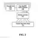 Fig. 03 - Systems and methods for connecting and disconnecting to a ring network or linear netowrk