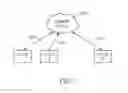 Fig. 08 - Billing engine and method of use