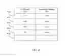 Fig. 04 - Operation of multifunctional printer over peer to peer network based on port detection