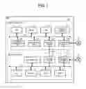 Fig. 02 - Image forming apparatus and image forming method