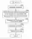 Fig. 01 - Image forming system that restrains increase of print data amount, image forming apparatus, and recording medium