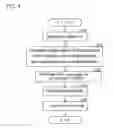 Fig. 05 - Image forming system that restrains increase of print data amount, image forming apparatus, and recording medium
