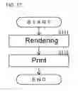 Fig. 14 - Image forming system that restrains increase of print data amount, image forming apparatus, and recording medium