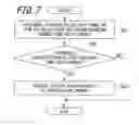 Fig. 07 - Information processing apparatus and recording medium