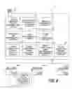 Fig. 09 - Information processing apparatus and recording medium