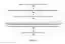 Fig. 16 - Temporal and spatial video noise reduction