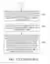 Fig. 04 - PROCESSING METHOD AND SYSTEM FOR AUTOMATICALLY PHOTOGRAPHING BASED ON EYEBALL TRACKING TECHNOLOGY