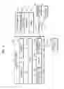 Fig. 02 - Electronic apparatus and method of extracting still images