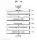 Fig. 11 - Electronic apparatus and method of extracting still images