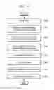 Fig. 12 - Electronic apparatus and method of extracting still images