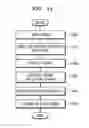 Fig. 15 - Electronic apparatus and method of extracting still images