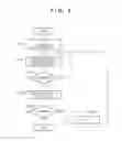 Fig. 06 - Radiation imaging apparatus and control method of the same