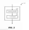 Fig. 03 - Method and system to detect a light-emitting diode