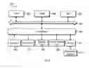 Fig. 06 - Acquiring and displaying information to improve selection and switching to an input interface of an electronic device